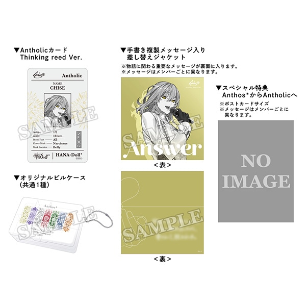 y`ZZbgzyCDzDoll* 4th season Human or Doll: Answer